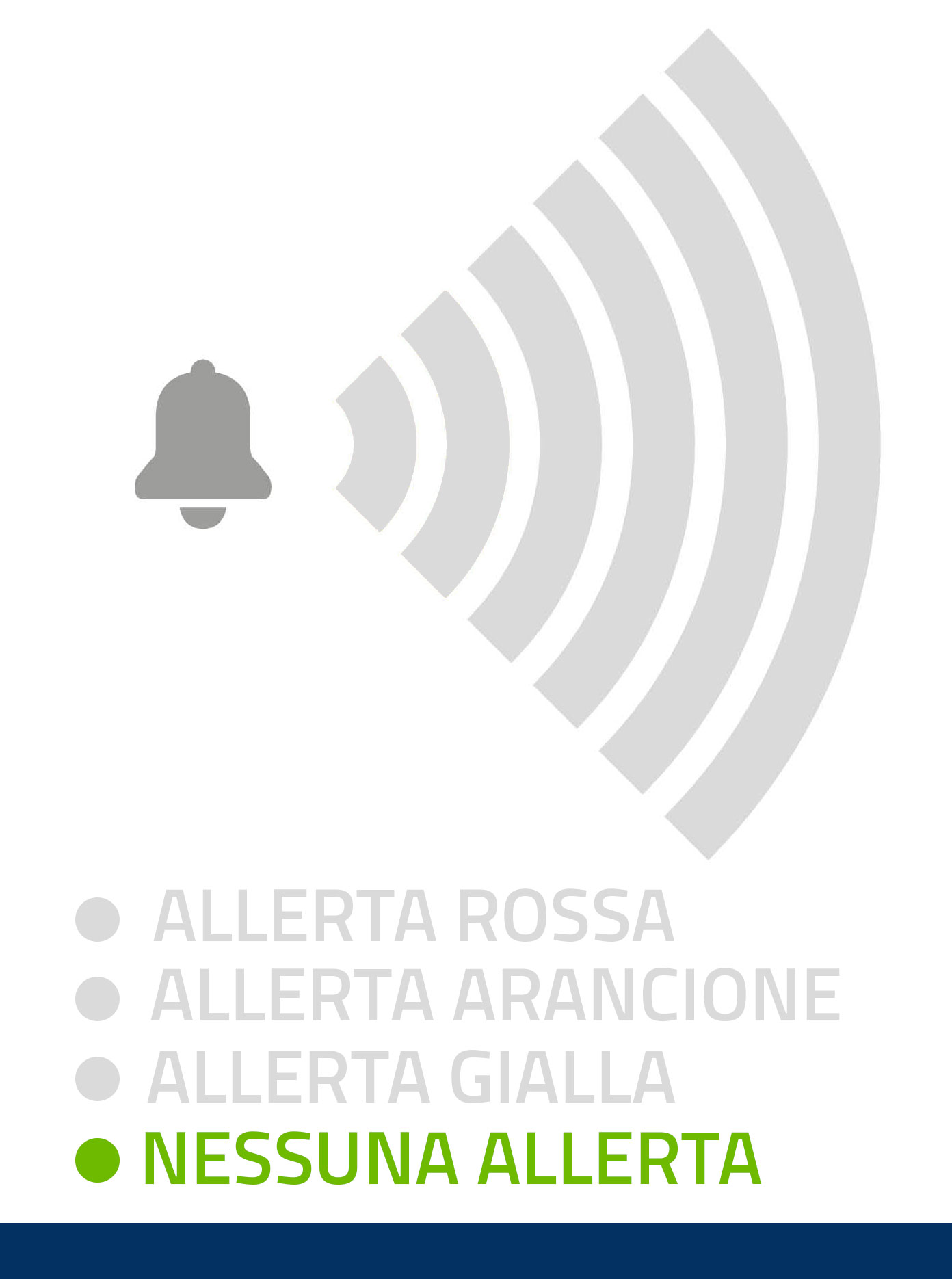 RpC_00_Icona_Nessuna_Allerta